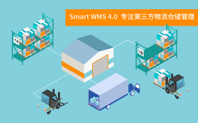 智慧倉儲(chǔ)管理系統(tǒng)Smart WMS 4.0 革新裝卸服務(wù)，驅(qū)動(dòng)高效物流新時(shí)代